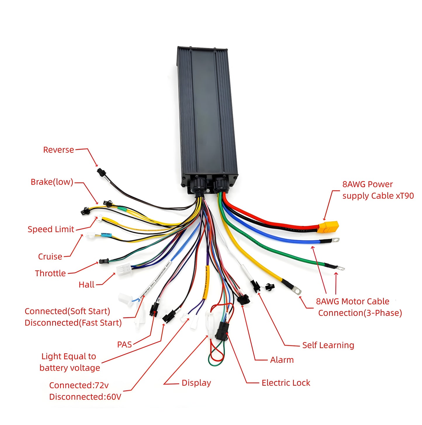 MTX39 3000W EBike Conversion Kit 60A SINEWAVE Controller 48V 52V 60V 72V High Torque Electric Bike MTX Conversion Kit MTX39 Rim 26" 27.5" 29"