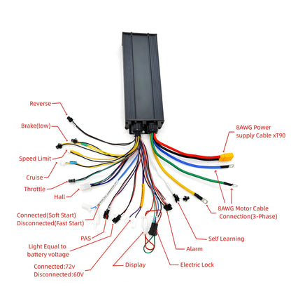 MTX39 3000W EBike Conversion Kit 60A SINEWAVE Controller 48V 52V 60V 72V High Torque Electric Bike MTX Conversion Kit MTX39 Rim 26" 27.5" 29"