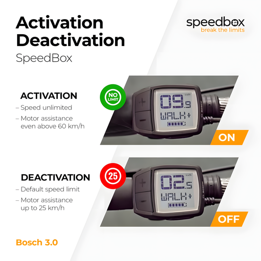 SpeedBox 3.0 for Bosch